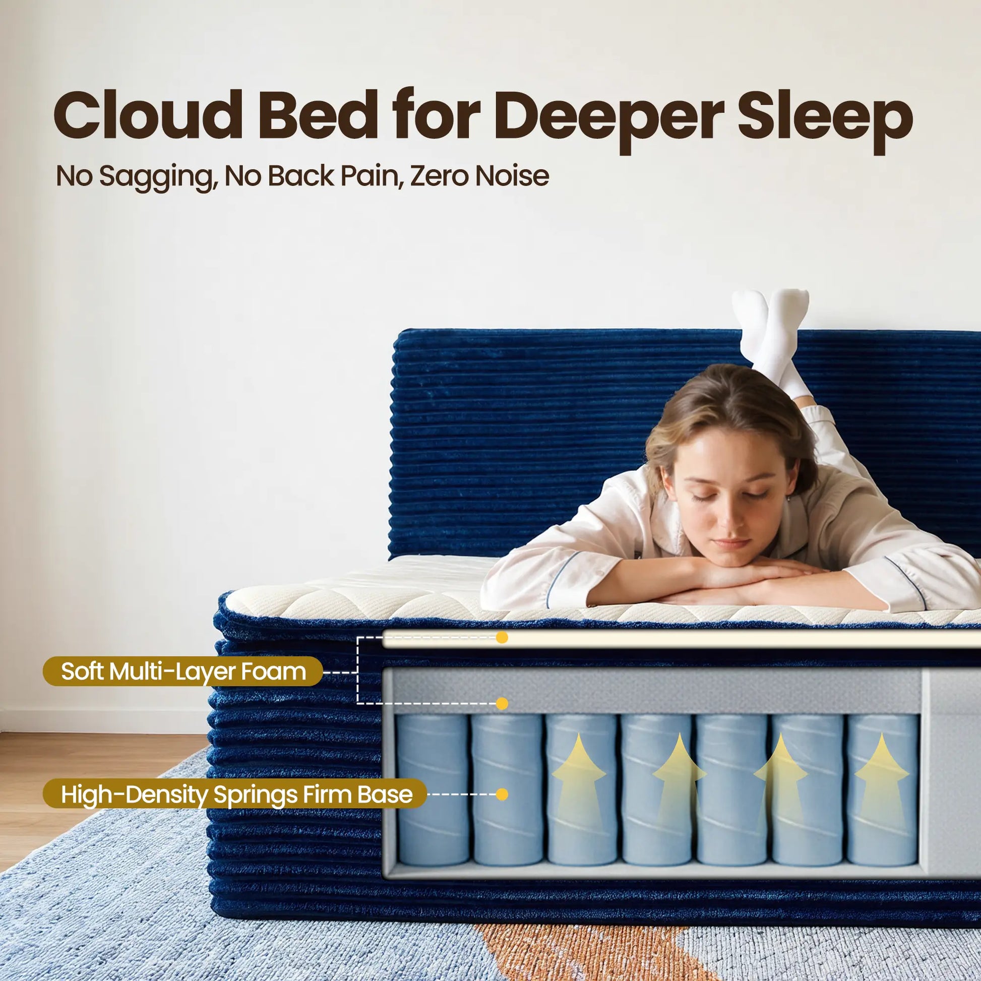 Transform Your Sleep with the ALTRIGUS Modern Boneless Bed Set - All-In-One Mattress in a Box for Ultimate Comfort and Support