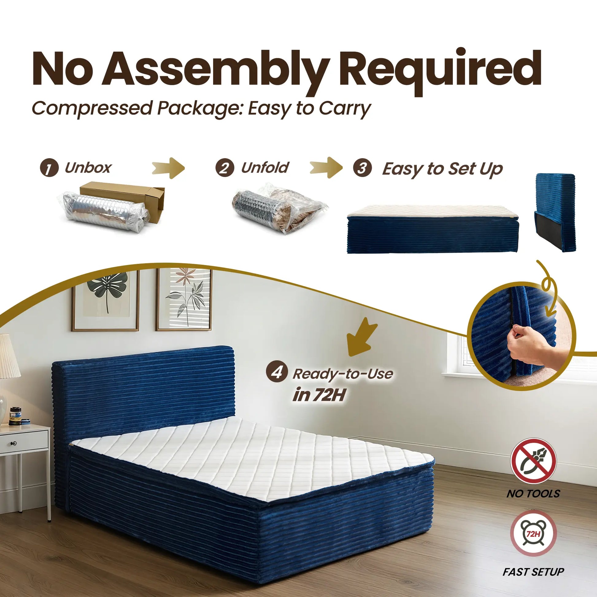 Transform Your Sleep with the ALTRIGUS Modern Boneless Bed Set - All-In-One Mattress in a Box for Ultimate Comfort and Support