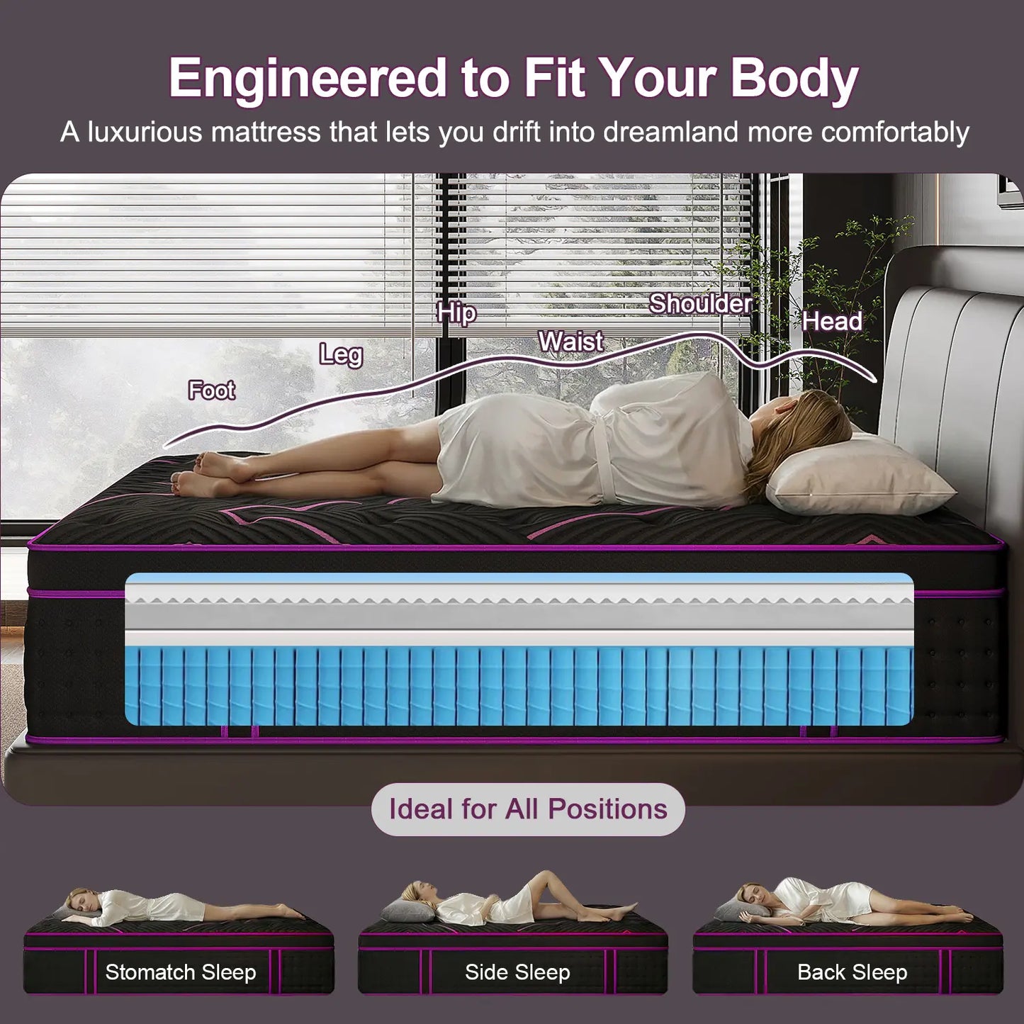Luxurious 12"14" Twin Full Queen King Size Hybrid Mattress in a Box - Ergonomic Medium Firm Gel Memory Foam with Euro Top for Ultimate Comfort and Motion Isolation - 100 Night Trial Included