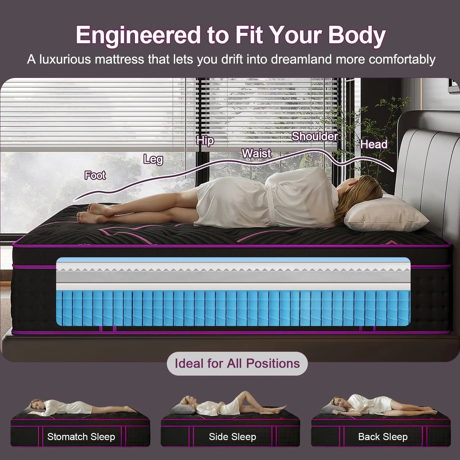 Luxurious 12"14" Twin Full Queen King Size Hybrid Mattress in a Box - Ergonomic Medium Firm Gel Memory Foam with Euro Top for Ultimate Comfort and Motion Isolation - 100 Night Trial Included