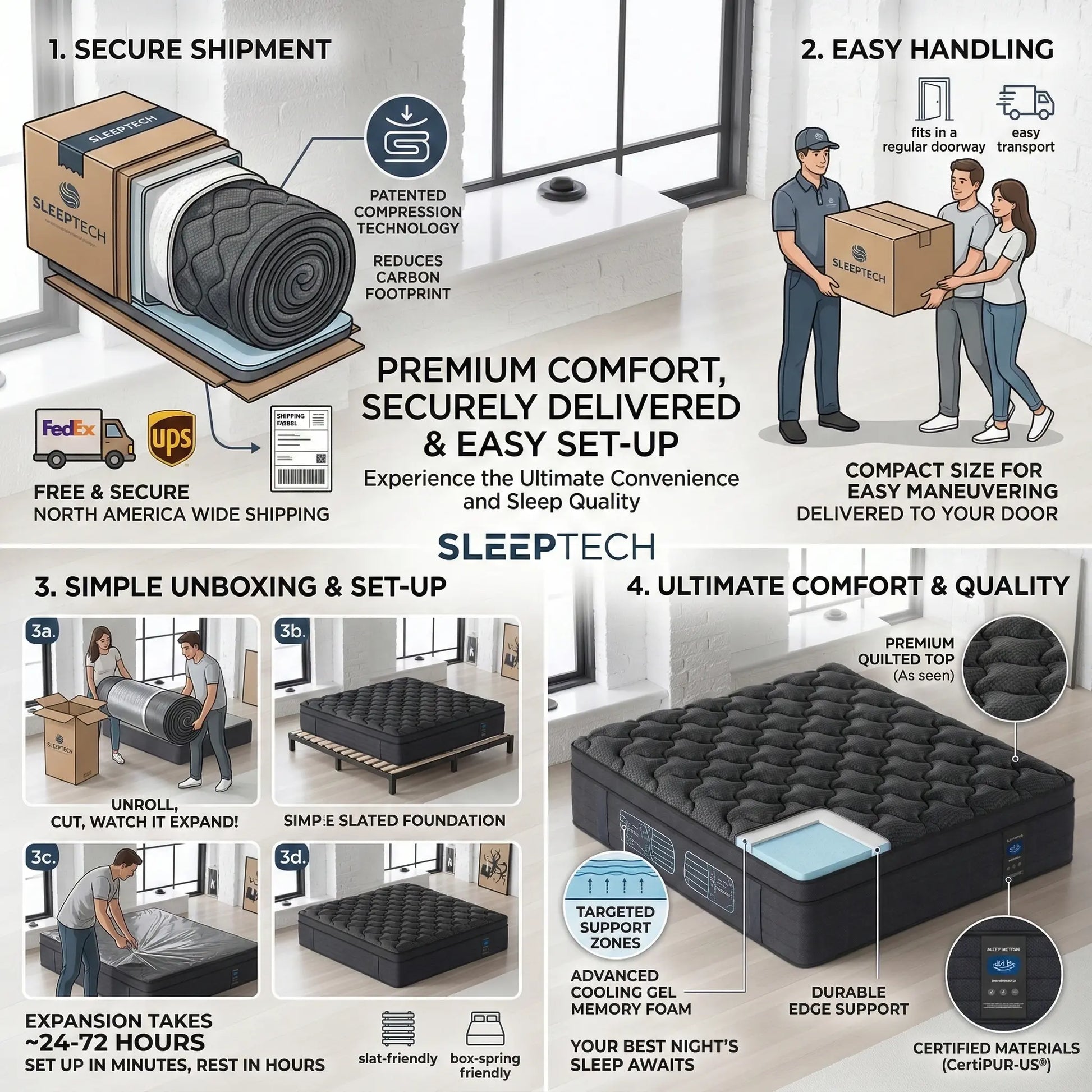 Experience Unmatched Comfort with Our Medium Firm Hybrid Spring & Memory Foam Mattress - Available in Twin, Full, Queen, and King Sizes!