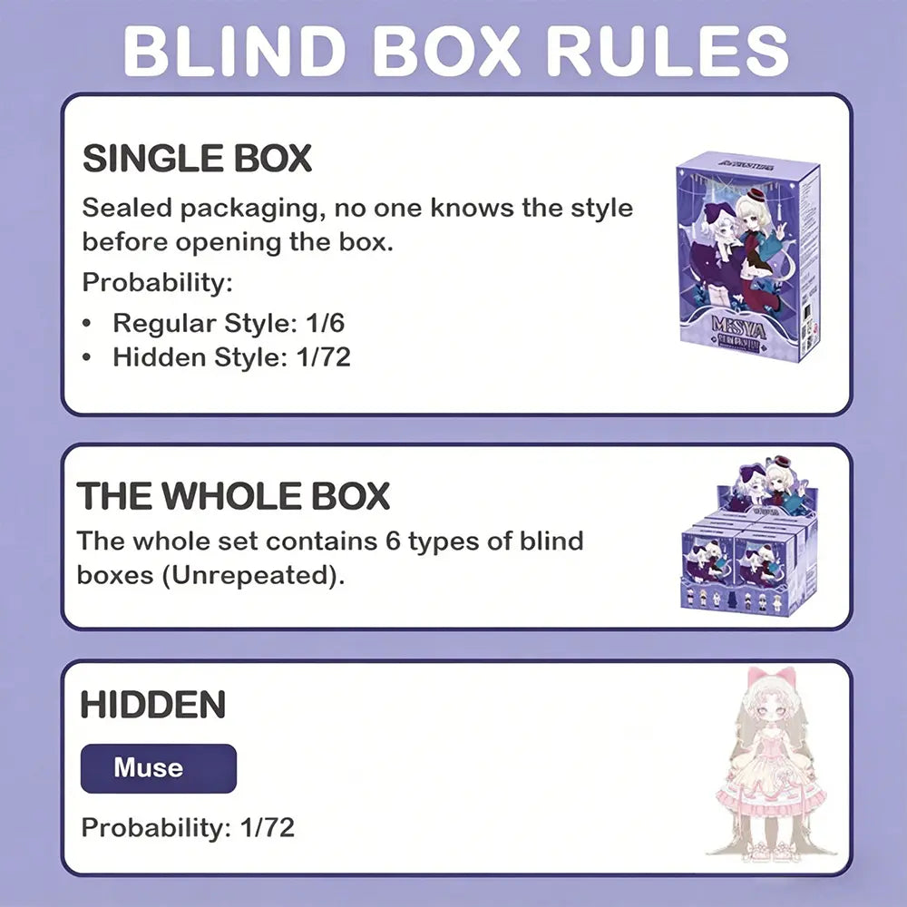 Unleash the Magic of Kawaii with Misya's Museum of the Weird Series BJD Blind Box - Adorable 1/8 Ball Jointed Dolls for Every Collector!
