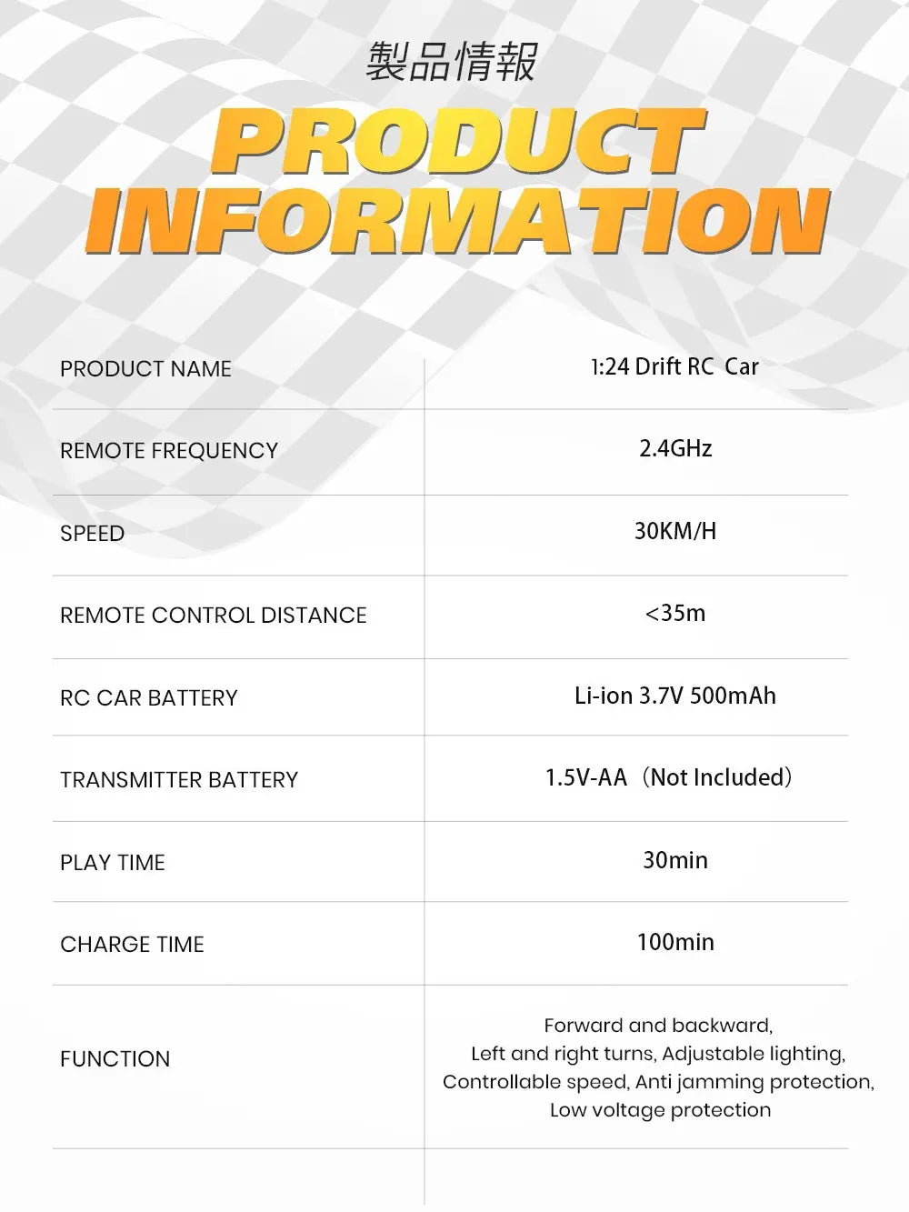 High-Speed 1:24 Scale RC Drift Car - 4WD Racing Fun for Adults & Teens with Dual Battery Power and Stunning Lights