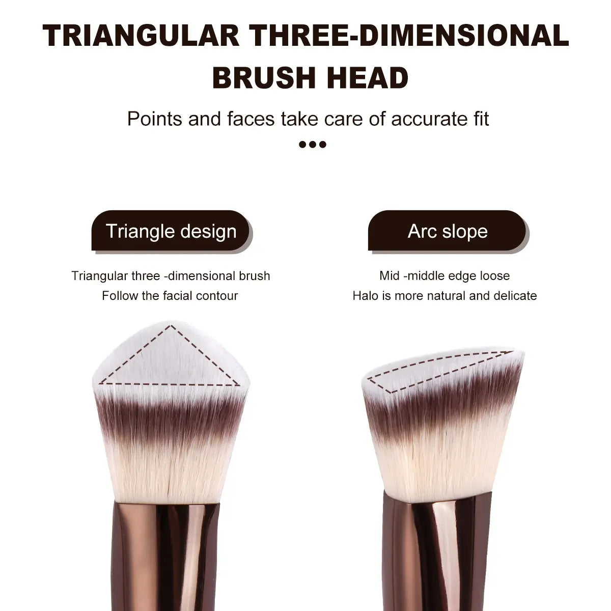 Elevate Your Makeup Game with the Maange 5-Piece Essential Brush Set – Perfect for Flawless Foundation, Concealer, Blush, and Contour Application!