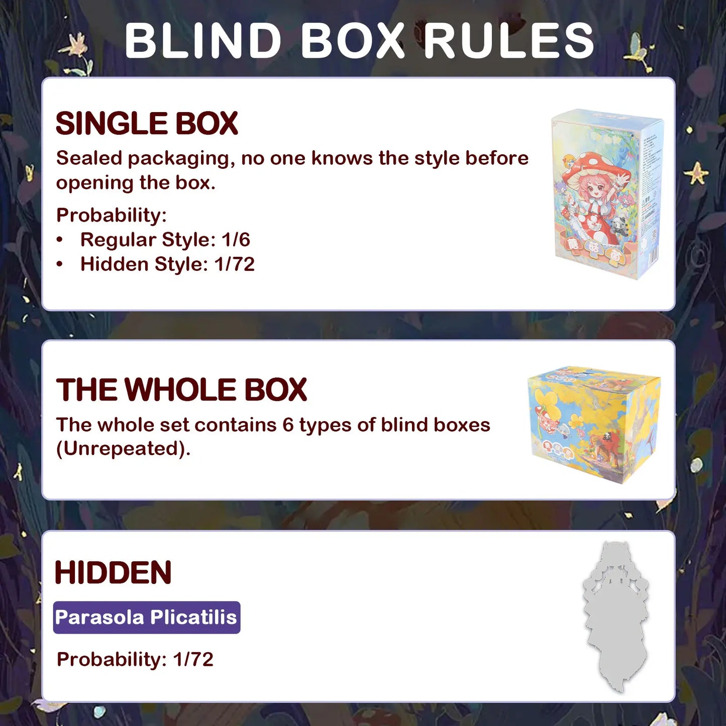 Discover the Enchanting Mushroom Mycelium Naming Series 1/12 Action Figure BJD Blind Box – Collectible Mini-Figures Await!