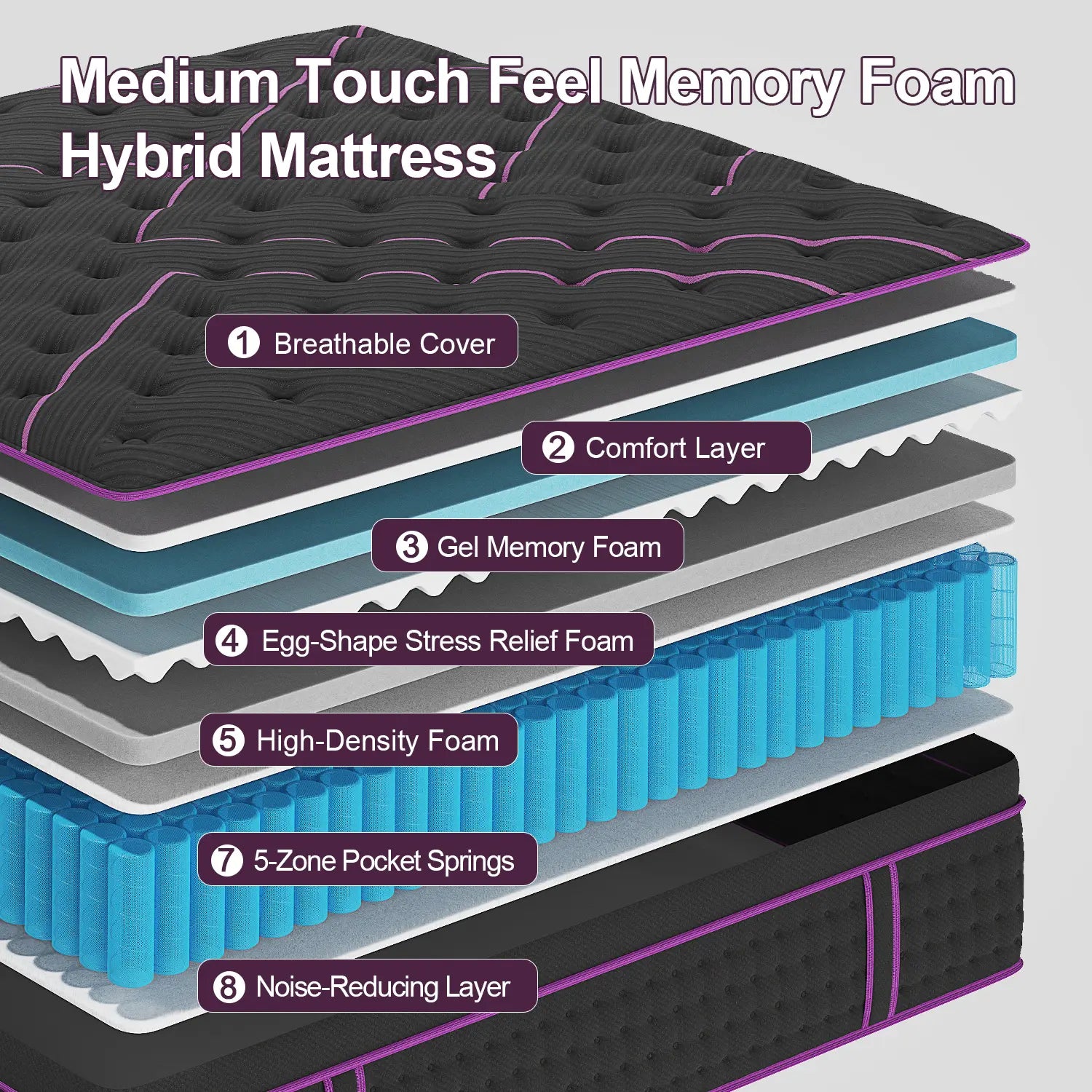 Luxurious 12"14" Twin Full Queen King Size Hybrid Mattress in a Box - Ergonomic Medium Firm Gel Memory Foam with Euro Top for Ultimate Comfort and Motion Isolation - 100 Night Trial Included