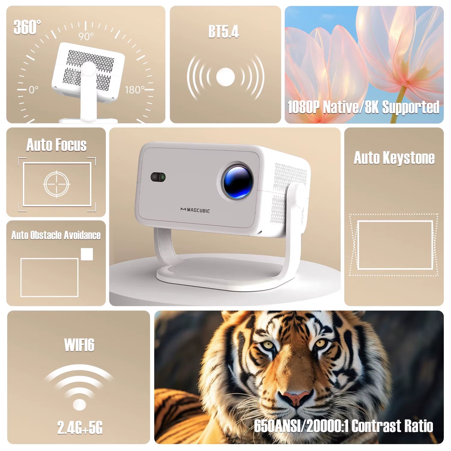 Portable Smart Projector 1080P HD | Android 14 | WiFi 6 | Bluetooth 5.4 | Home Theater Mini Projector