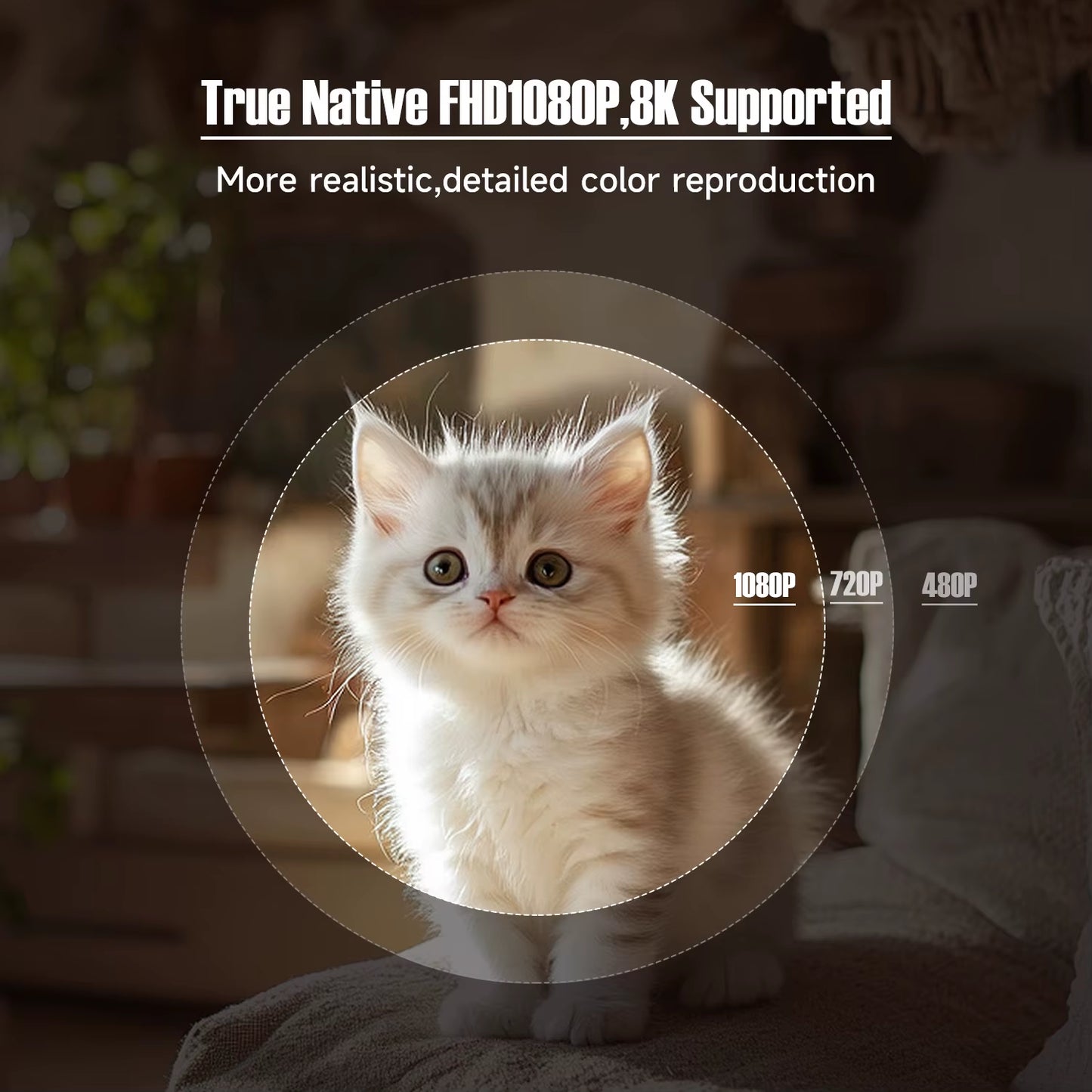 Portable Smart Projector 1080P HD | Android 14 | WiFi 6 | Bluetooth 5.4 | Home Theater Mini Projector
