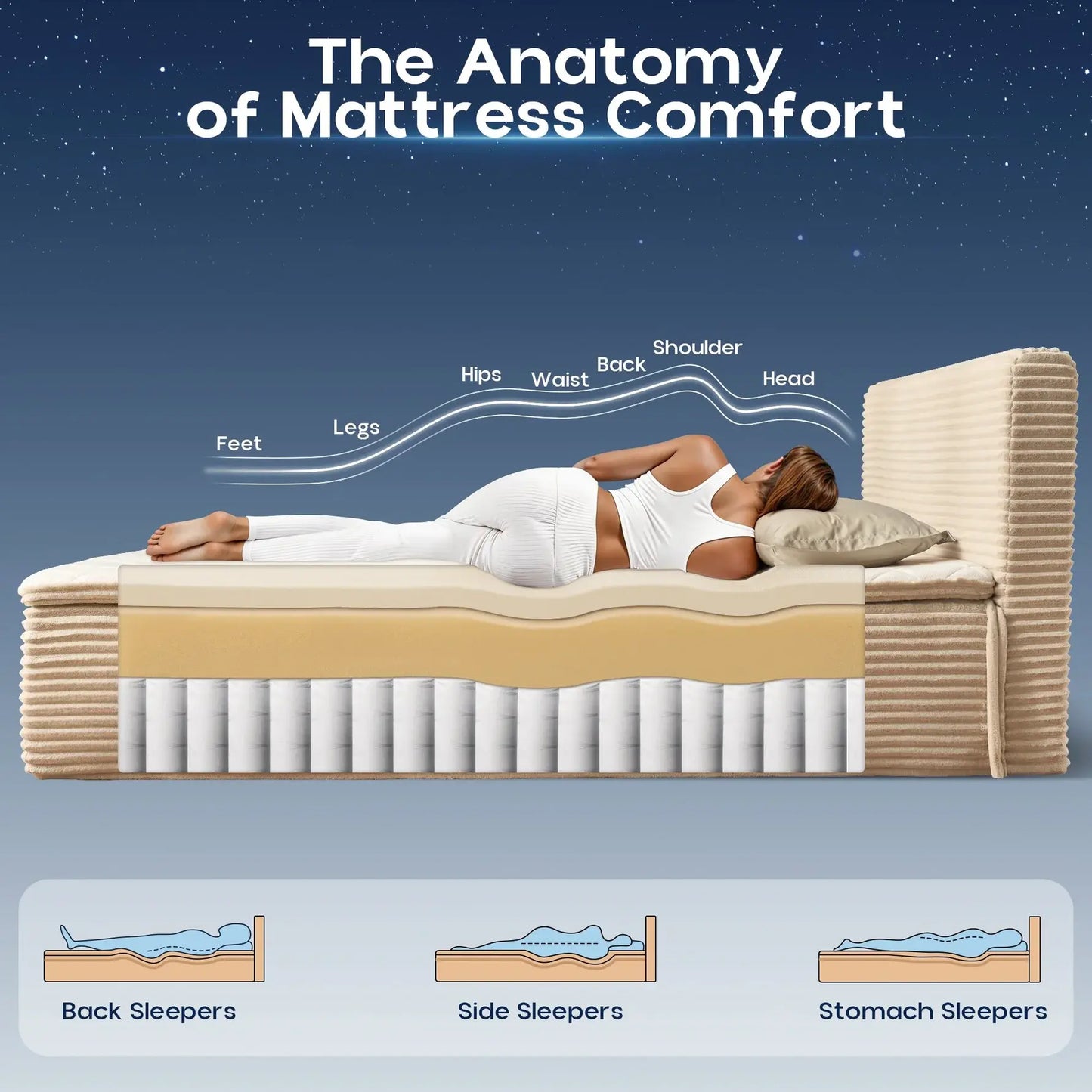 Transform Your Space with the Ovios 3-In-1 Sofa Bed Mattress - Effortless Comfort and Style with Removable Headboard, Integrated Frame, and Premium Memory Foam