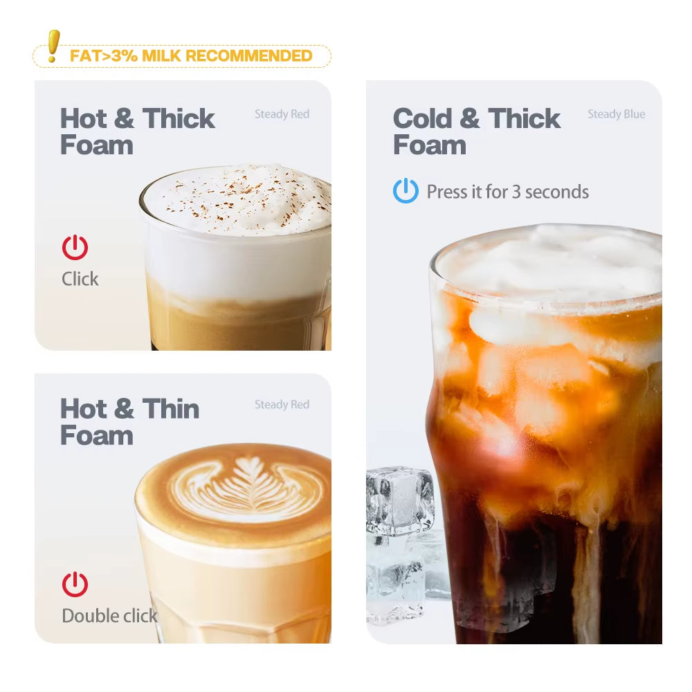 4-in-1 Electric Milk Frother & Milk Warmer for Coffee Lovers