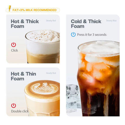 4-in-1 Electric Milk Frother & Milk Warmer for Coffee Lovers