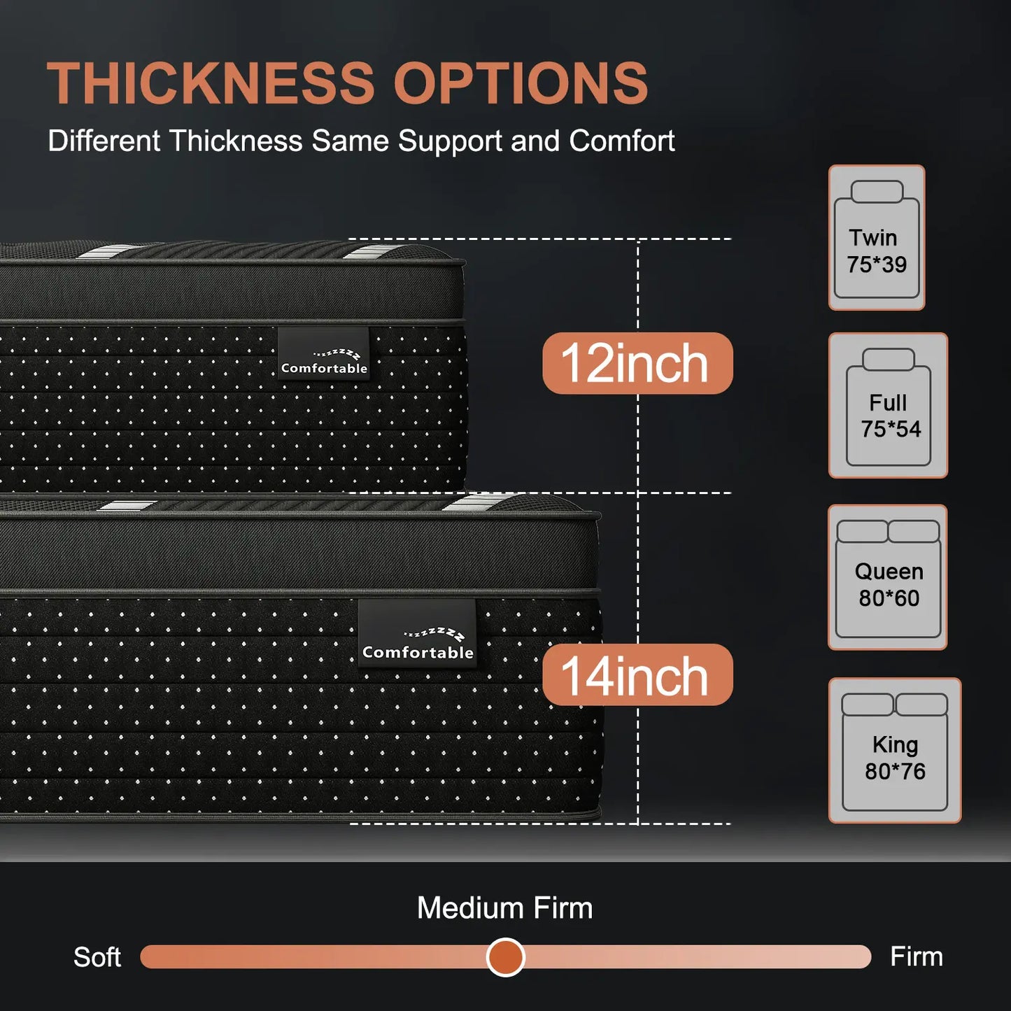 Experience Unmatched Comfort with Our 12/14 Inch Hybrid Mattress - Perfect for Twin, Full, Queen, or King Beds, Featuring Memory Foam and Pocket Springs for Medium Firm Support and Lumbar Care